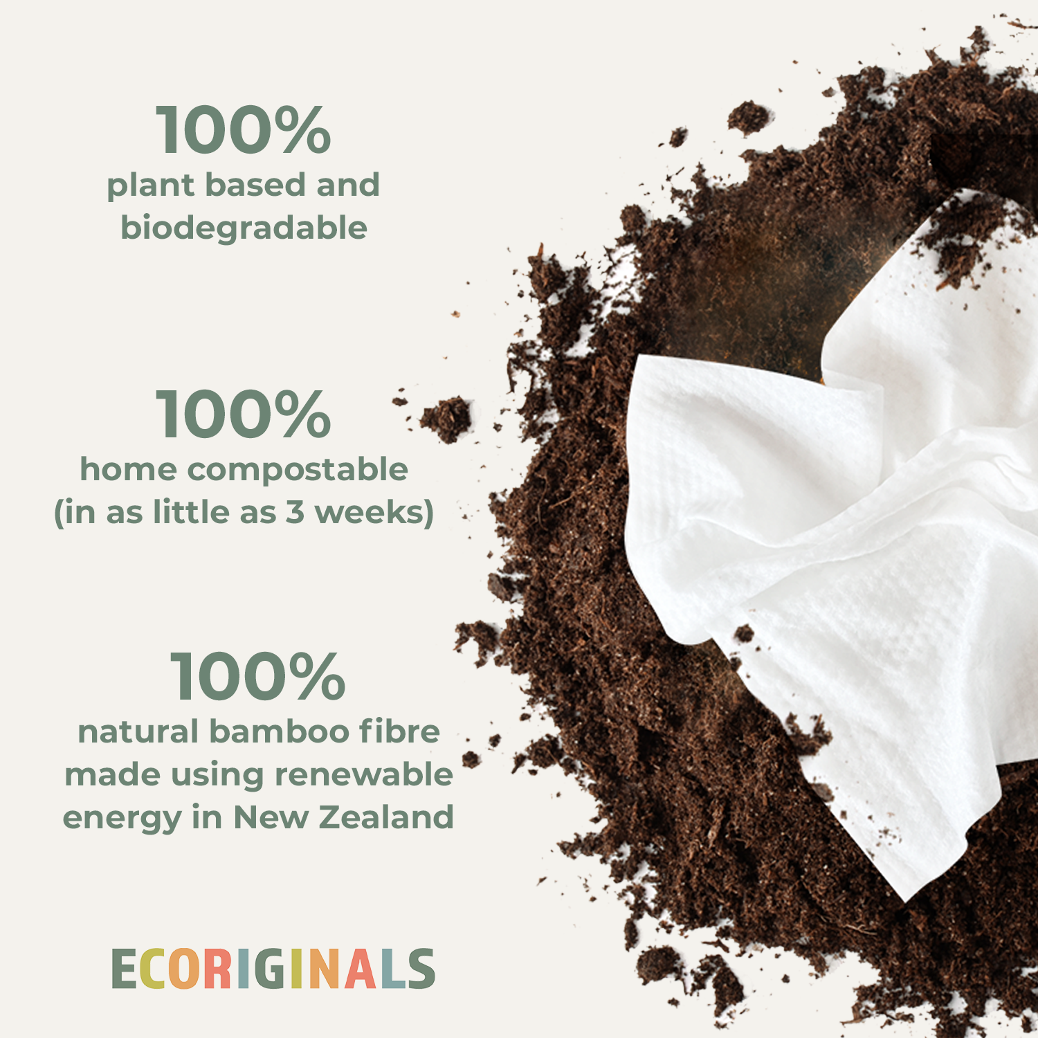 Ecoriginals 12 X 70 Pack Purified New Zealand Water Baby Eco Wipes, Plant Based + Biodegradable