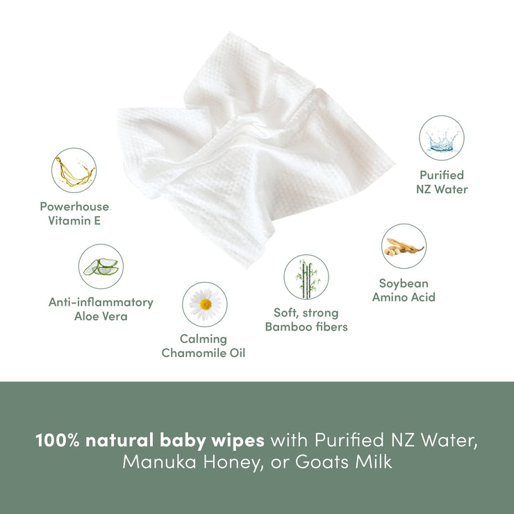 3 Packs of Nappies + 3 Packs of Wipes