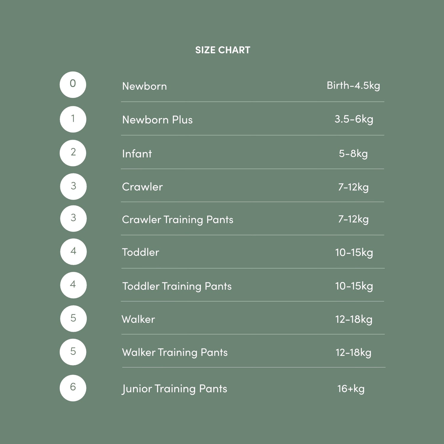 Ecoriginals Toilet Training Pack 2 X 14 Pack Junior Nappy Pants 16kg+ + Training Pants 2 Pack - Sea Life - 2 - 3Y