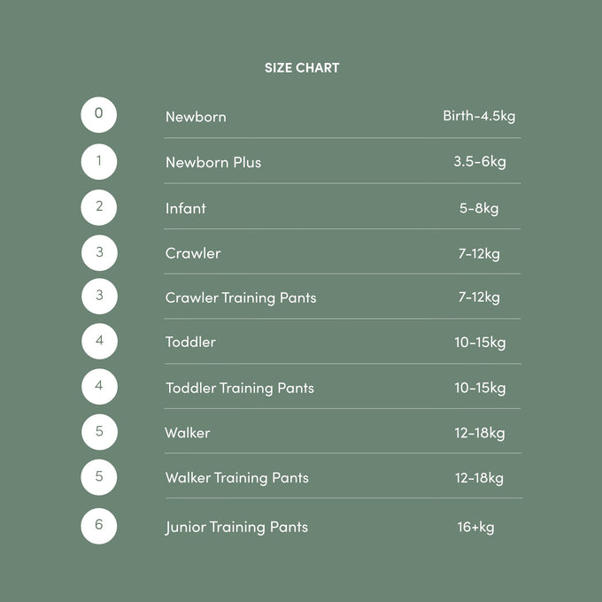 Ecoriginals Toilet Training Pack 2 X 14 Pack Junior Nappy Pants 16kg+ + Training Pants 2 Pack - Sea Life - 2 - 3Y