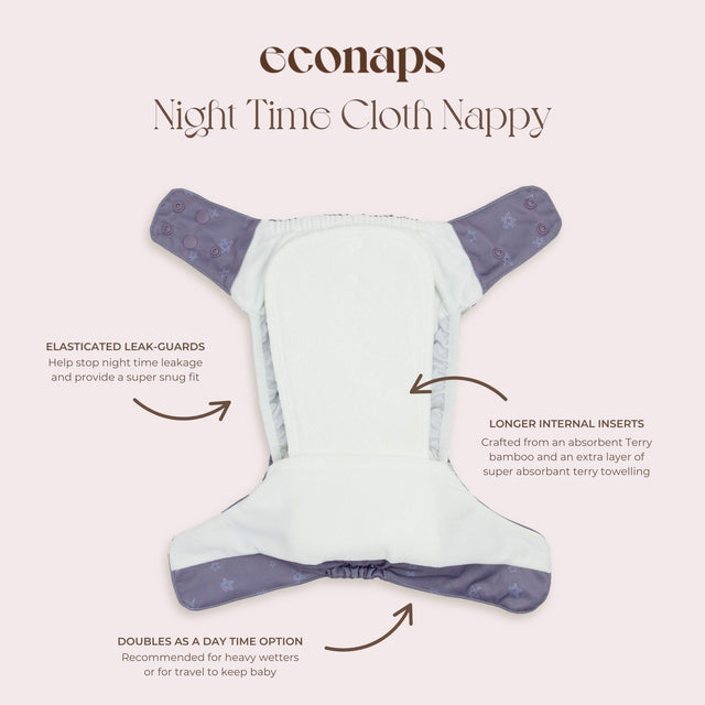 Twinkle Twinkle Night Time Cloth Nappy