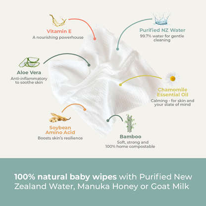 Ecoriginals Eco Bundle 3 X 18 Pack Walker Nappies 12-18kg + 3 X 70 Pack Plant Based Baby Wipes