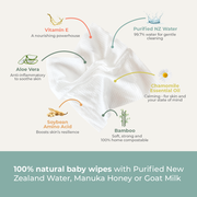 Ecoriginals Eco Bundle 3 X 30 Pack Nappies Newborn 0-4kg + 3 X 70 Pack Plant Based Baby Wipes