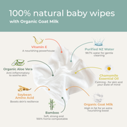 Ecoriginals 3 X 70 Pack Goat Milk Baby Eco Wipes,  Plant Based + Biodegradable