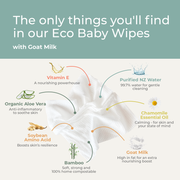 Ecoriginals 24 X 70 Pack Goat Milk Baby Eco Wipes, Plant Based + Biodegradable "